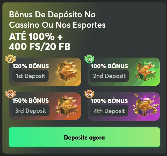 BC Game Casino Promoção